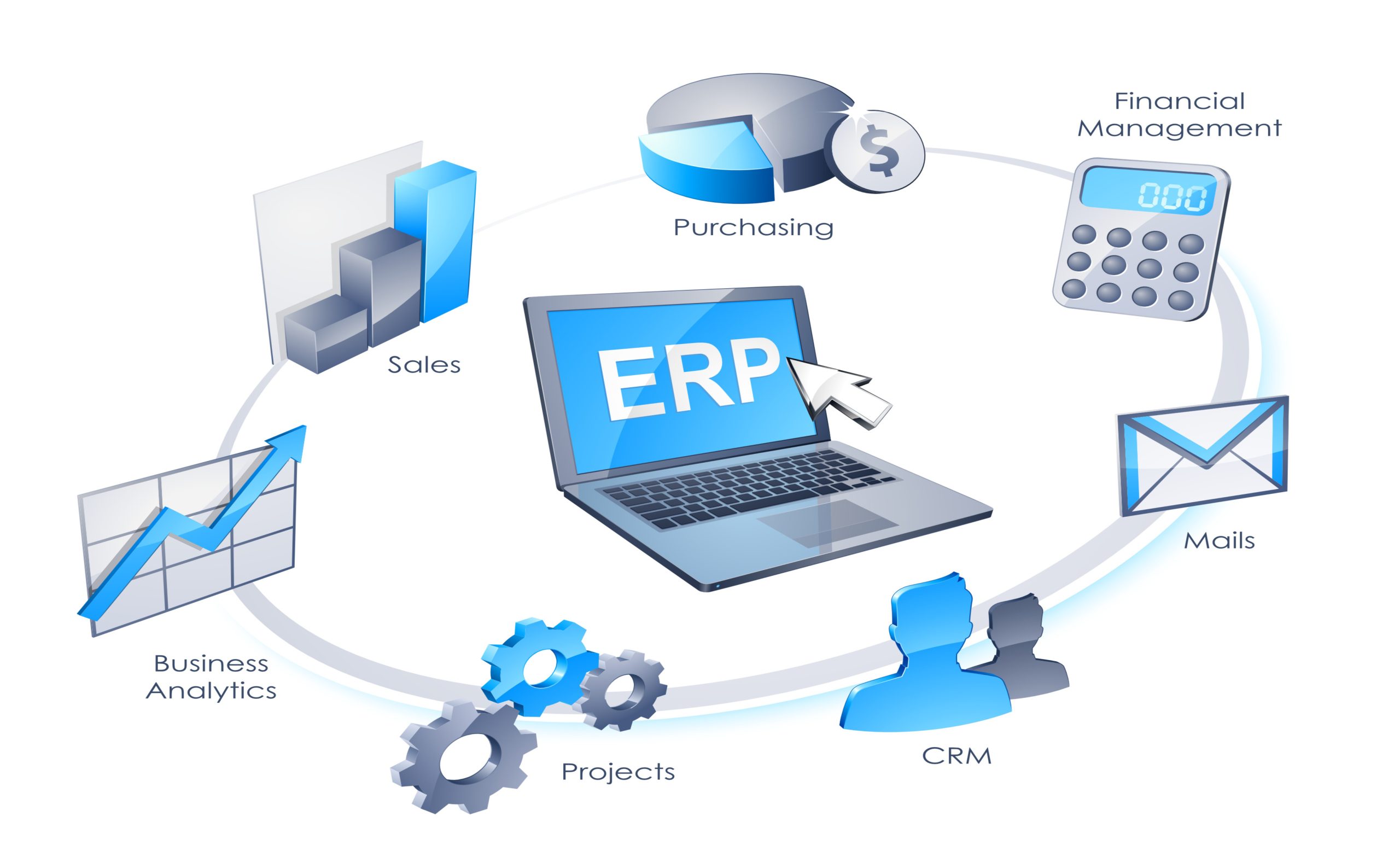إدارة الأملاك العقارية بنظام ERP